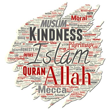 Vektör kavramsal islam, Peygamber, Camii eski yırtık kağıt kelime izole arka plan bulut. Müslüman, ramadam, Kur'an-ı Kerim, Hac, Allah'ın, görevleri, sanat, hat, oryantal, gelenek kavramı kolaj