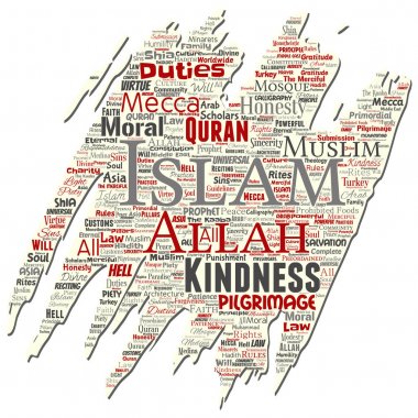 Vektör kavramsal islam, Peygamber, Camii eski yırtık kağıt kelime izole arka plan bulut. Müslüman, ramadam, Kur'an-ı Kerim, Hac, Allah'ın, görevleri, sanat, hat, oryantal, gelenek kavramı kolaj
