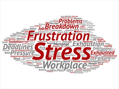 Vektör kavramı kavramsal zihinsel stres iş yeri veya iş basınç soyut kelimede izole arka plan bulut. Sağlık, iş, depresyon sorunu, yorgunluk, arıza, son başvuru tarihleri risk metin kolaj