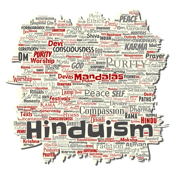 Vector konceptuella hinduismen, shiva, rama, yoga gamla pappersrevor word cloud isolerade bakgrund. Collage av mandalas, samsara, firande, tradition, fred, medkänsla, återfödelse, karma, dharma koncept — Stock vektor