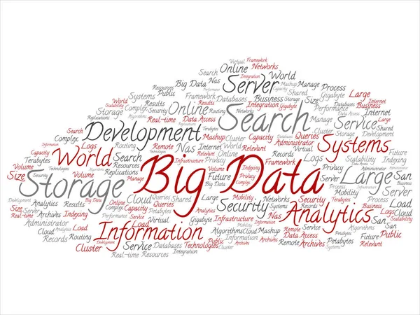 Vector concept or conceptual big data large size storage systems abstract word cloud isolated background. Collage of search analytics world information, nas development, future internet mobility text — Stock Vector