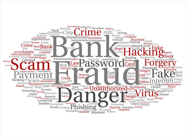 Vector conceptuele bank fraude betaling zwendel gevaar abstracte word cloud geïsoleerde achtergrond. Collage van wachtwoord hacken, virus valse verificatie misdaad, illegale transactie identiteit diefstal tekst concept — Stockvector