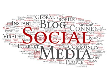 Kavramsal sosyal medya ağ veya iletişim pazarlama arka plan üzerinde soyut kelime bulutu izole teknoloji vektör. Bir tagcloud küresel topluluk dünya çapında genel kavram ya da reklam metafor için