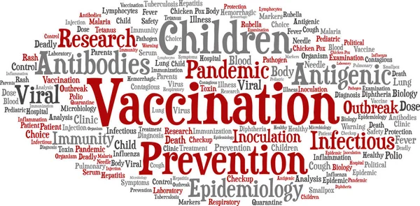 Векторна концепція або концептуальна дитяча вакцинація проти вірусів абстрактне слово хмарне ізольоване тло. Колаж інфекційних антигенів, антитіл, епідеміологічної імунізації або щеплення text — стоковий вектор