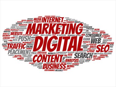 Beyaz arka plandaki sözcüklerden oluşan vektör kavram bulutu 