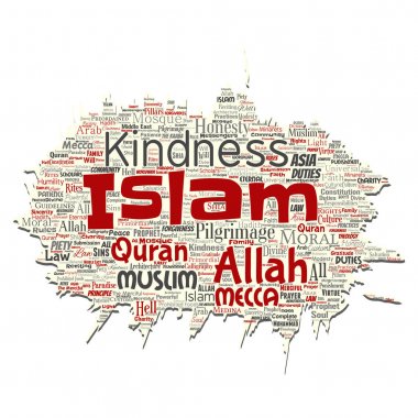 Vektör kavramsal islam, Peygamber, Camii eski yırtık kağıt kelime izole arka plan bulut. Müslüman, ramadam, Kur'an-ı Kerim, Hac, Allah'ın, görevleri, sanat, hat, oryantal, gelenek kavramı kolaj