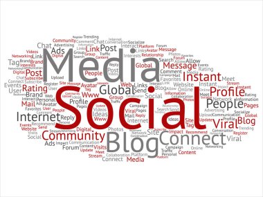 Kelimelerden oluşan vektör kavramı veya kavramsal bulut