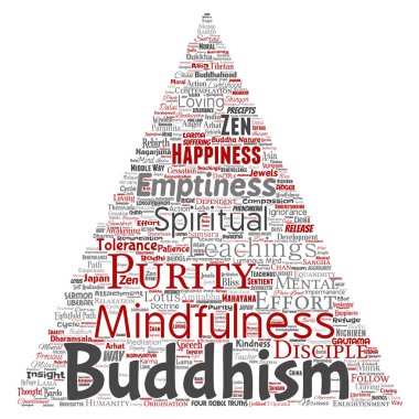 Kavramsal Budizm, meditasyon, aydınlanma, 