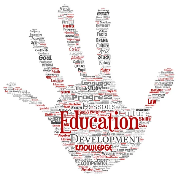 Conceptual education, knowledge, information hand print stamp word cloud isolated background. Collage of learning, infographic, training, teaching, system, progress, online, culture concept