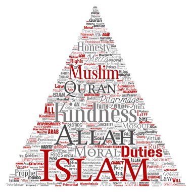 Kavramsal islam, Peygamber, cami üçgen ok kırmızı kelime izole bulut arka plan. Müslüman, ramadam, Kur'an-ı Kerim, Hac, Allah'ın, görevleri, sanat, hat, oryantal, gelenek kavramı kolaj