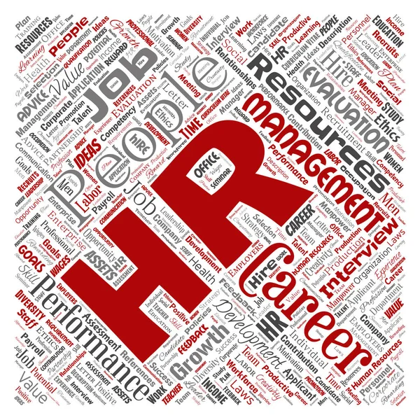 Concept conceptual hr or human resources career management square red word cloud isolated background. Collage of workplace, development, hiring success, competence goal, corporate or job