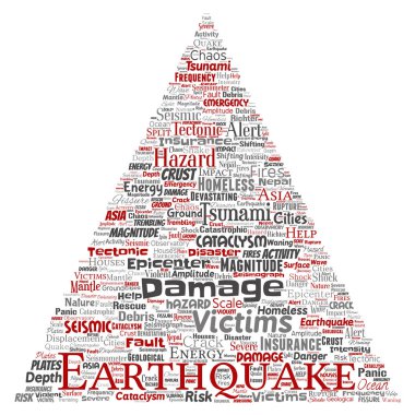 Kavramsal deprem etkinliği üçgen ok kelime bulut izole arka plan. Doğal sismik tektonik kabuk titreme kolaj, şiddetli tsunami dalgaları riski, tektonik plakalar kavramı değişen