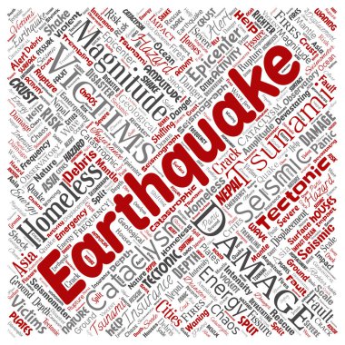 Kavramsal deprem etkinliği kare kırmızı kelime bulut izole arka plan. Doğal sismik tektonik kabuk titreme kolaj, şiddetli tsunami dalgaları riski, tektonik plakalar kavram tasarımı değişen