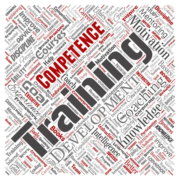 Conceptual training, coaching or learning, study square red word cloud isolated on background. Collage of mentoring, development, motivation skills, career, potential goals or competence — Stock Photo, Image