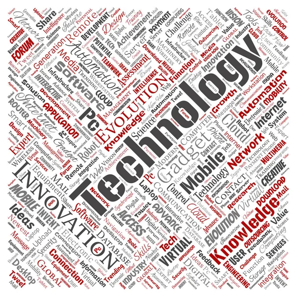 Conceptual digital smart technology, innovation media square red word cloud isolated background. Collage of information, internet, future development, research, evolution or intelligence