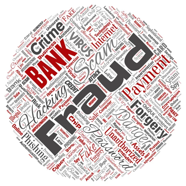 Conceptual bank fraud payment scam danger round circle red word cloud isolated background. Collage of password hacking, virus fake authentication, illegal transaction or identity theft concept