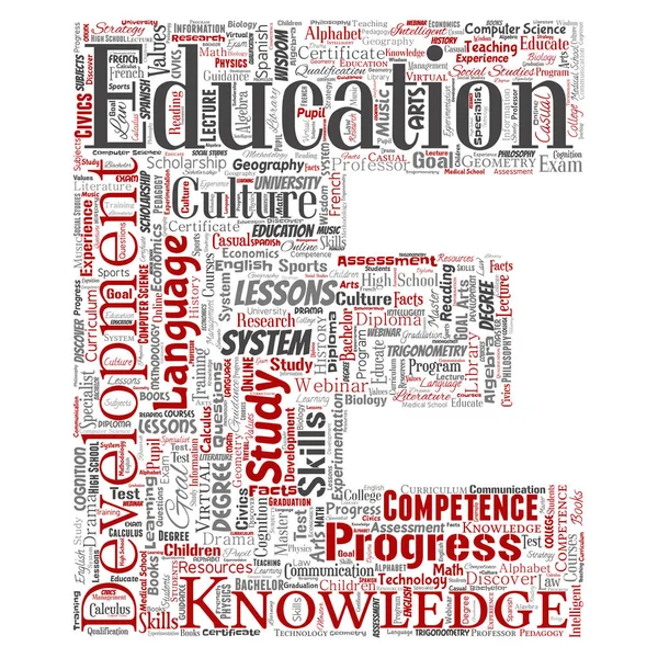 概念教育、知識、情報文字フォントE赤い単語クラウド孤立した背景。学習のコラージュ, インフォグラフィック, トレーニング, 教育, システム, 進歩, オンライン, 文化の概念 — ストック写真