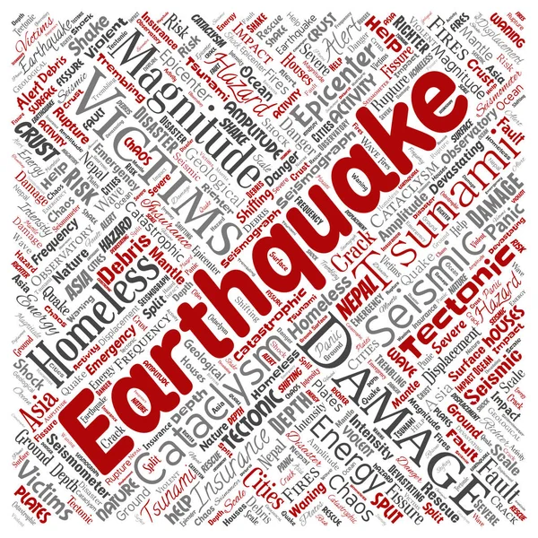 Atividade do terremoto conceitual nuvem de palavras vermelhas quadradas fundo isolado. Colagem de crosta tectônica sísmica natural tremem, risco violento de ondas de tsunami, placas tectônicas mudando projeto conceito — Fotografia de Stock