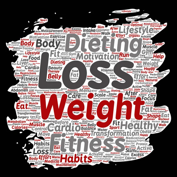 Conceptual weight loss healthy diet transformation paint brush paper word cloud isolated background. Collage of fitness motivation lifestyle, before and after workout slim body beauty concept