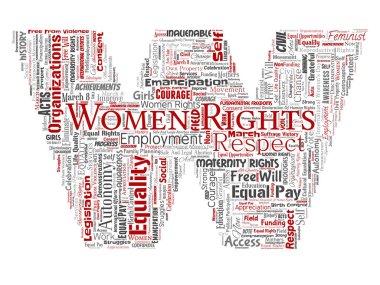 Kavramsal kadın hakları, eşitlik, serbest irade li yazı tipi W kırmızı kelime bulut izole arka plan. Feminizm, güçlendirme, bütünlük, fırsatlar, farkındalık, cesaret, eğitim, saygı concep kolajı