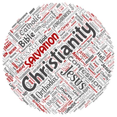 Kavramsal hıristiyanlık, İsa, İncil, ahit yuvarlak daire kırmızı kelime bulut izole arka plan. Öğretikolaj, kurtuluş dirilişi, cennet, itiraf, bağışlama, aşk kavramı