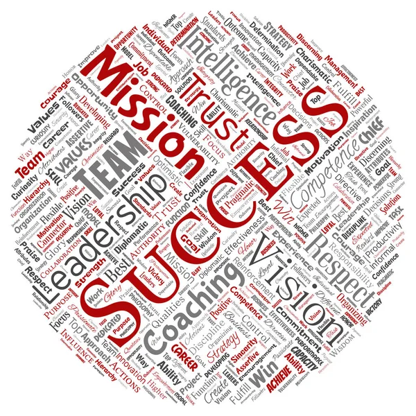 Conceptuele zakelijke leiderschaps strategie, Management waarde Round Circle Red Word Cloud geïsoleerde achtergrond. Collage van succes, prestatie, verantwoordelijkheid, inlichtingendienst of competentie — Stockfoto