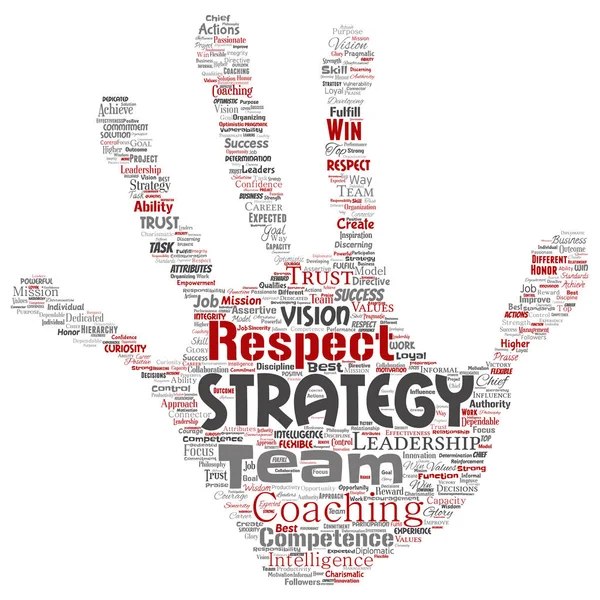 Conceptueel leiderschap volgens bedrijfsstrategie, beheer waarde hand print stempel word cloud geïsoleerd achtergrond. Collage van succes, prestatie, verantwoordelijkheid, intelligentie autoriteit of deskundigheid — Stockfoto