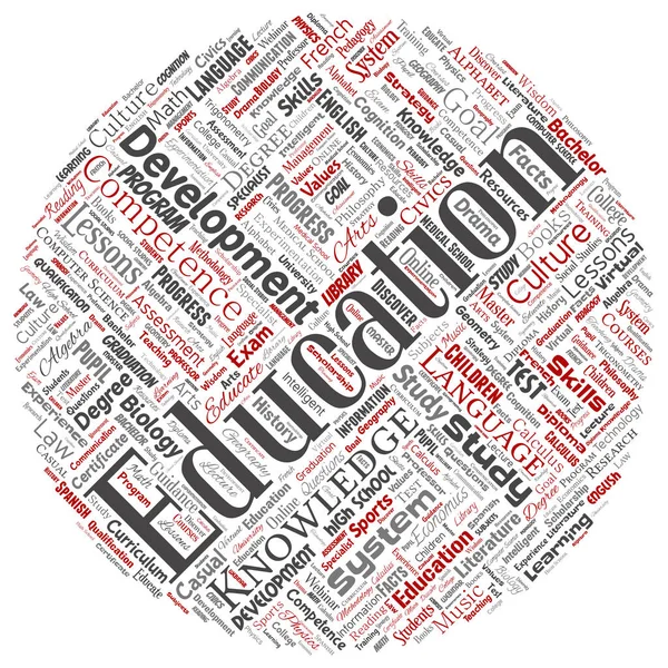 Conceptual education, knowledge, information round circle red word cloud isolated background. Collage of learning, infographic, training, teaching, system, progress, online, culture concept
