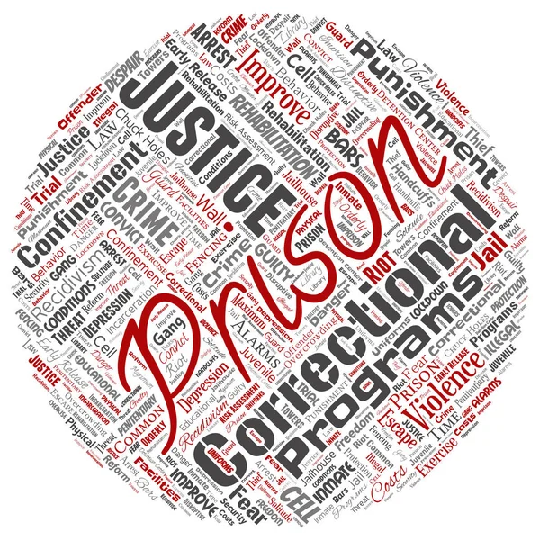 Konceptuella fängelse, rättvisa, brottslighet runda cirkel röda ordet molnisolerad bakgrund. Collage av straff, lag, rättigheter, sociala, auktoritet, system, civil, rättegång, rehabilitering, frihet Concept — Stockfoto