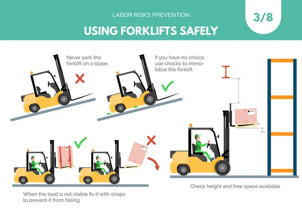 Recomendatios 安全使用叉车 劳动风险防范的概念 在白色背景上隔离的等距设计 矢量插图 设置3的8 — 图库矢量图片