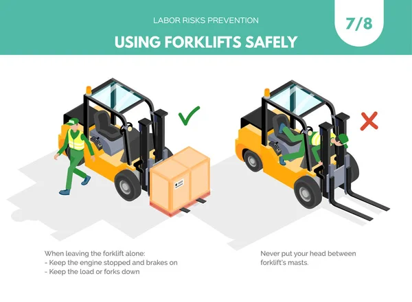 Recomendatios Tentang Menggunakan Forklift Dengan Aman Konsep Pencegahan Risiko Tenaga - Stok Vektor