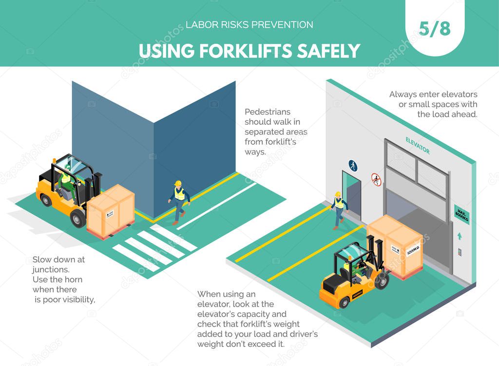 Recomendatios about using forklifts safely. Labor risks prevention concept. Isometric design isolated on white background. Vector illustration. Set 5 of 8