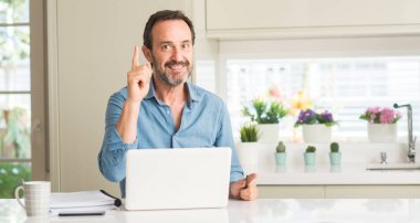 Dizüstü evde kullanan orta çağı adam bir fikirle sürpriz veya işaret parmağı ile mutlu yüz soru, number one