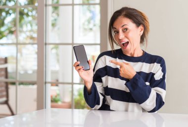 El ve parmak ile işaret çok mutlu smartphone kullanan kadın orta yaşlı