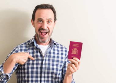 Komuta sizde kendisine sürpriz yüz işaret parmağı İspanyol pasaportu holding