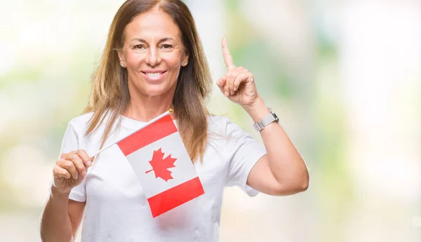 Middle age hispanic woman holding flag of Canada over isolated background surprised with an idea or question pointing finger with happy face, number one