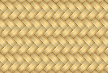 Ahşap hasır dokulu arka plan