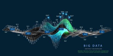 Soyut görselleştirme çokgen dalga ızgara algoritması verileri analiz eder. Büyük veri. Kuantum sanal şifreleme konsepti. Engelleme zinciri. Analitik algoritma verileri. İşletmeler, bilim ve tekoloji afişi.   