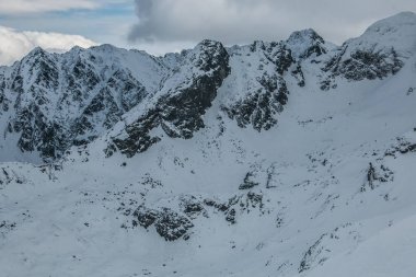 Bahar mevsiminde kar ile Tatra dağlarının panoramik görünümü