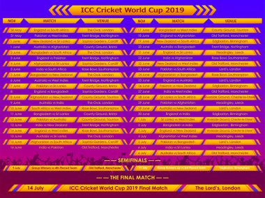 Kriket Dünya Kupası 2019 maç programı spor arka plan