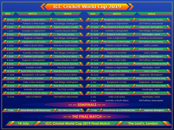 Cricket World Cup 2019 calendario del partido antecedentes deportivos — Vector de stock