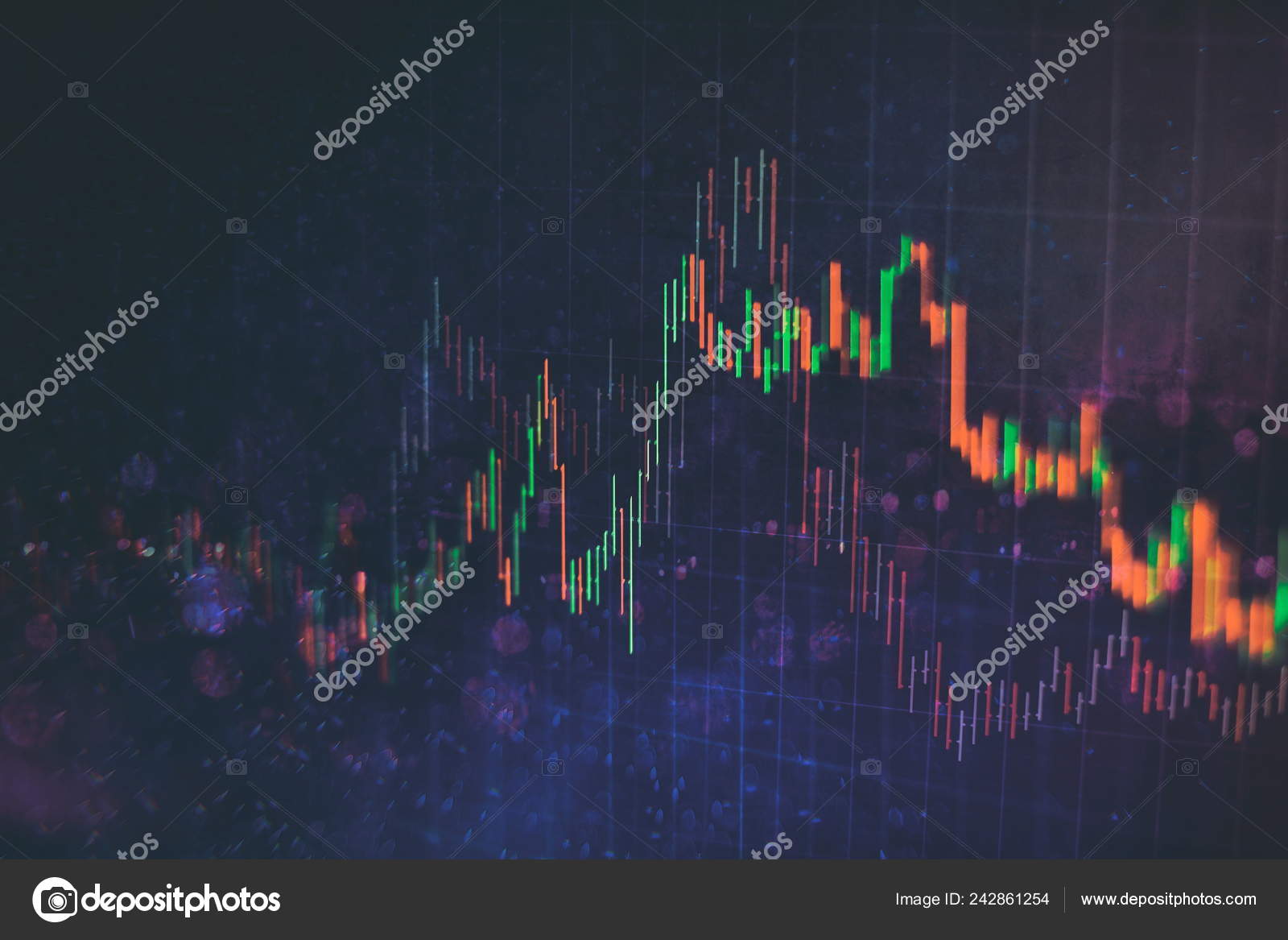 Red Green Stock Chart