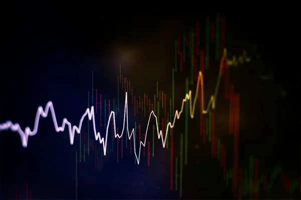 Daten Auf Einem Monitor Der Auch Marktanalysen Beinhaltet Balkendiagramme Diagramme — Stockfoto