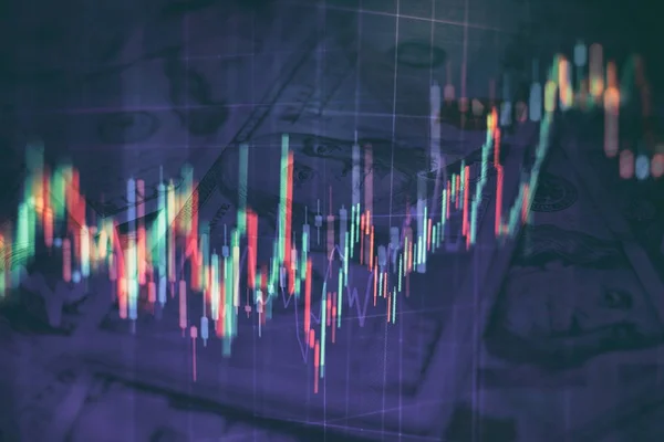 Daten Auf Einem Monitor Der Auch Marktanalysen Beinhaltet Balkendiagramme Diagramme — Stockfoto