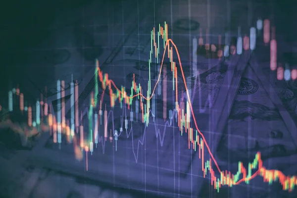 Teknisk Priskurva Och Indikator Röd Och Grön Ljusstake Diagram Blå — Stockfoto