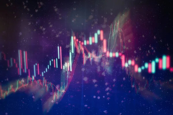 Teknisk Priskurva Och Indikator Röd Och Grön Ljusstake Diagram Blå — Stockfoto