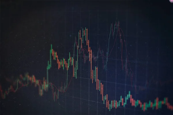 Kerzenständer Diagramm Des Aktienmarkthandels Das Forex Diagramm Auf Dem Digitalen — Stockfoto