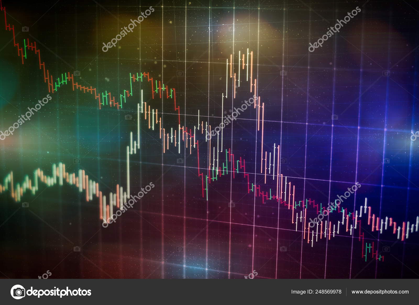 Candlestick Charting Poster