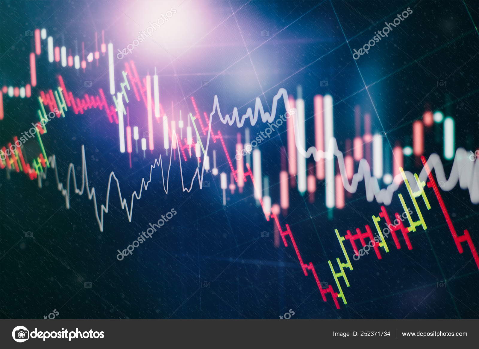 Fixed Income Charts