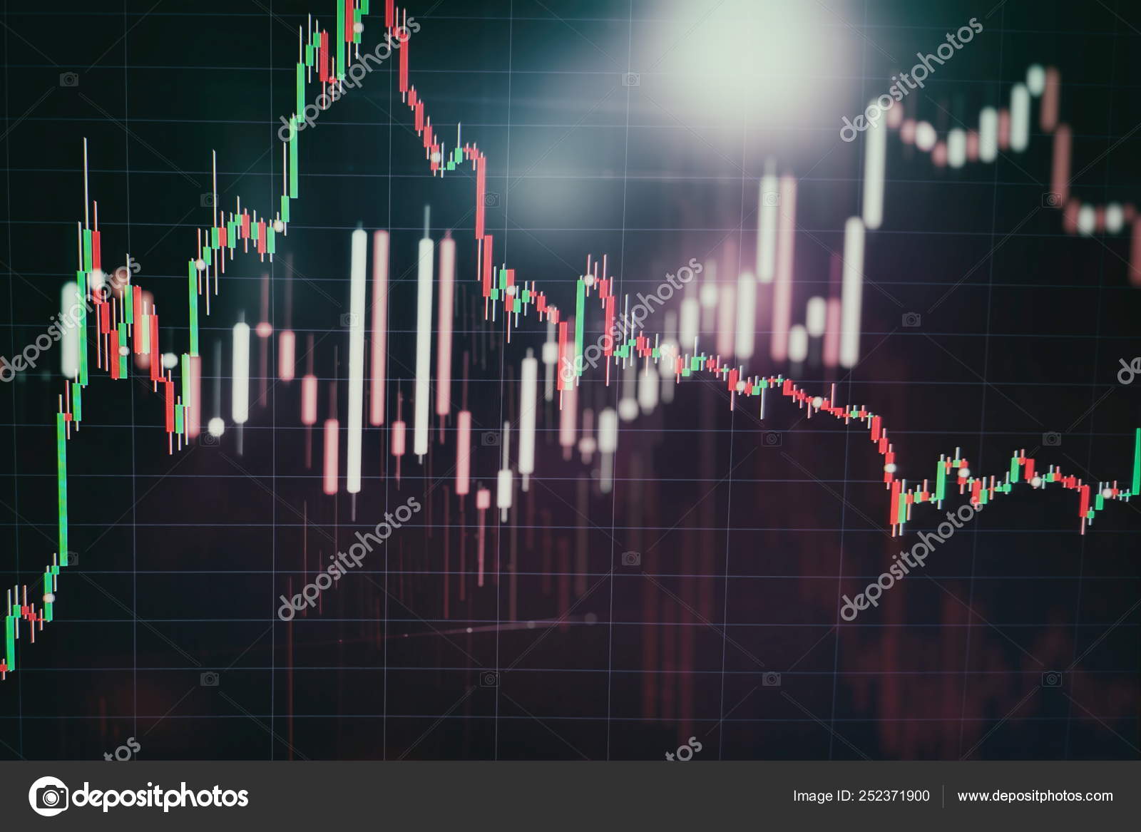 Analyzing In Forex Commodities Equities Fixed Income And Emerging - 